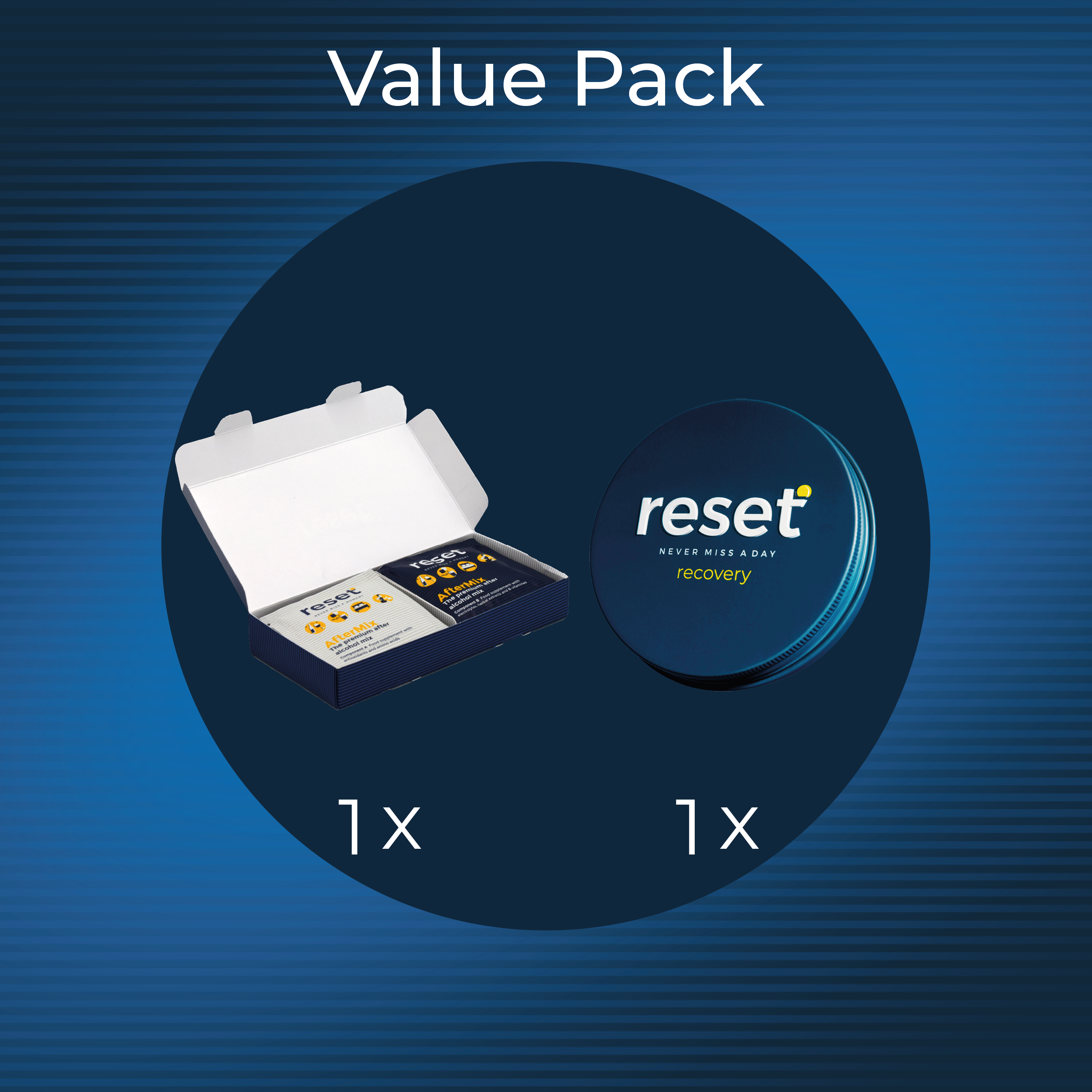 Reset Combi Pack