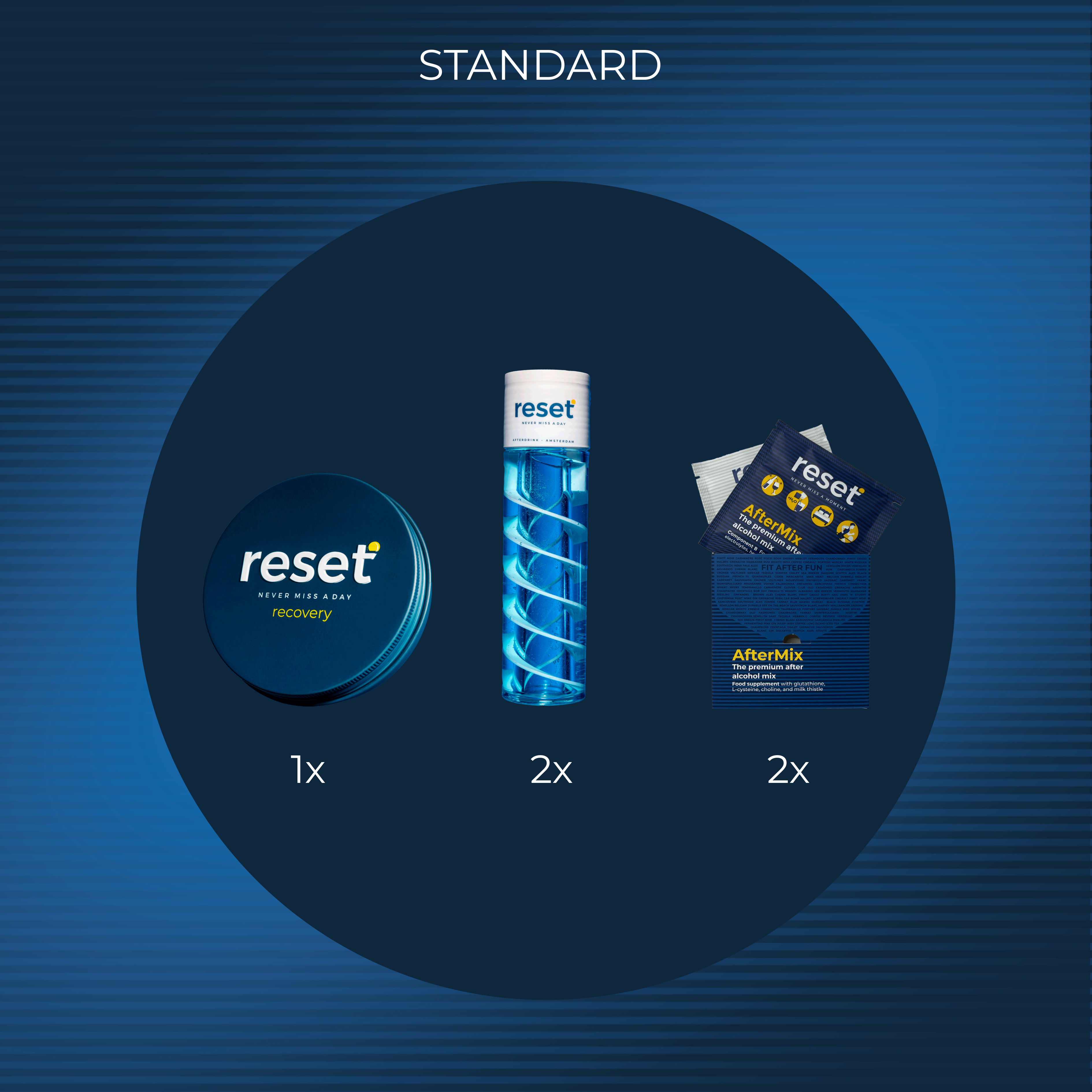 Reset standard package drink after alcohol